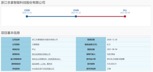 衣拿智能折戟科創板 第58家撤回背后的基礎軟件服務困境